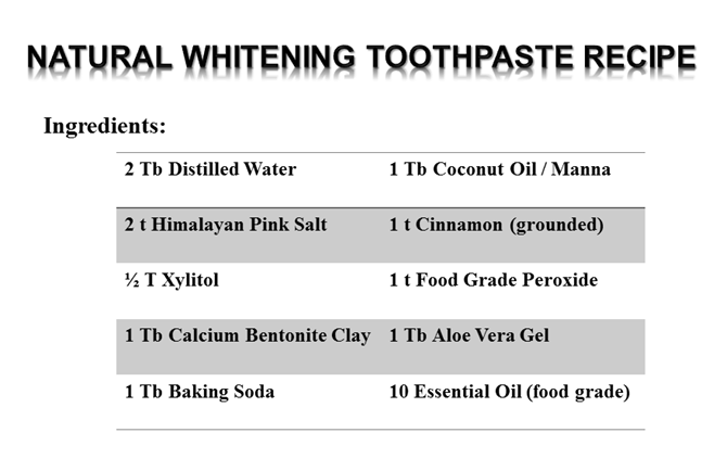 natural fluoride free toothpaste recipe Ms Toi